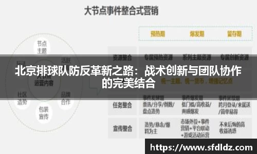 北京排球队防反革新之路：战术创新与团队协作的完美结合